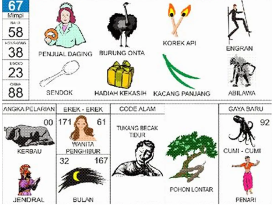 kode-alam-kekayaan-tafsir-angka-dan-maknanya