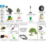 perubahan-buku-mimpi-togel-dari-masa-ke-masa